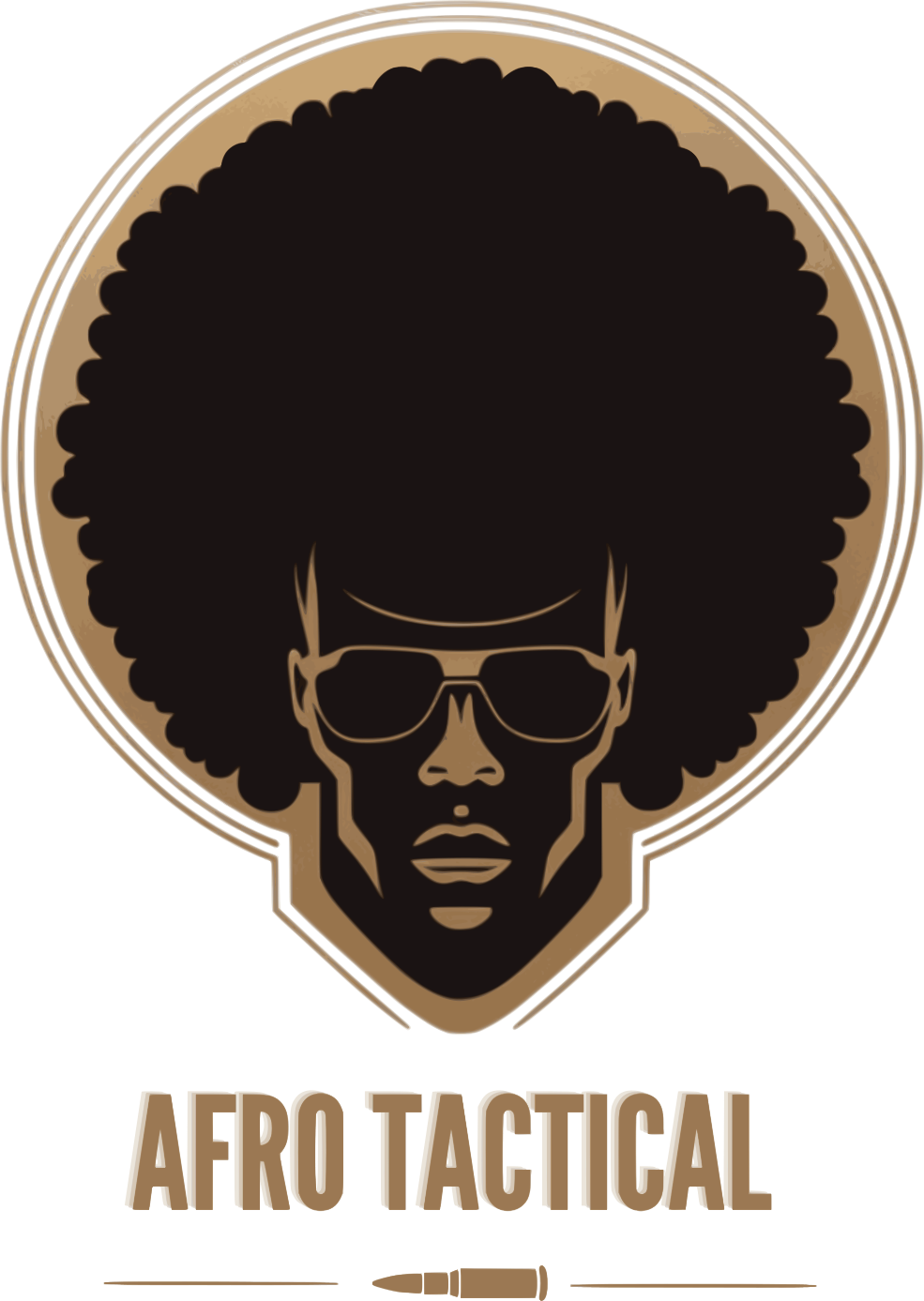 Firearms Training Fayetteville NC Afro Tactical